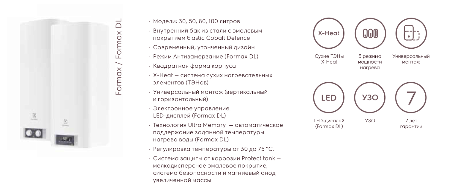 Накопительный водонагреватель Electrolux EWH 30 Formax